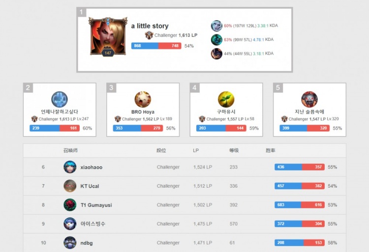 定海神针 定海神针