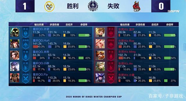 拔掉外塔 拔掉外塔