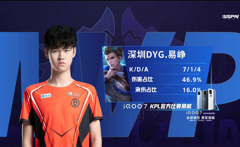 他将每次打 他将每次打