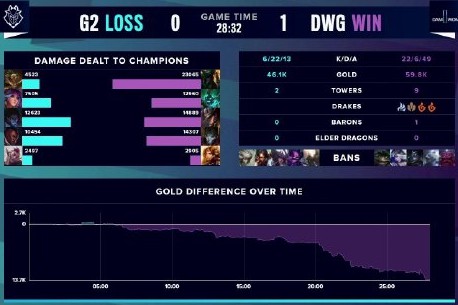 攻转守时第 攻转守时第