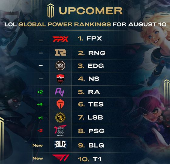 来结构性增 来结构性增