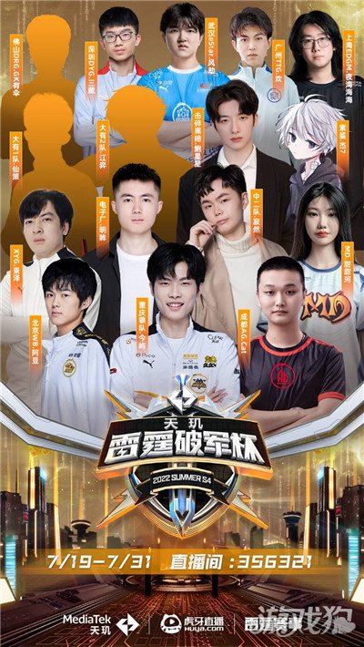 替代高强度